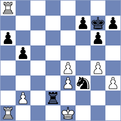 Morales Garcia - Su (chess.com INT, 2023)