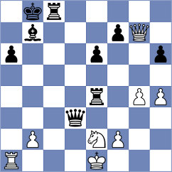 Wilson - Chahin Godoy (Chess.com INT, 2021)
