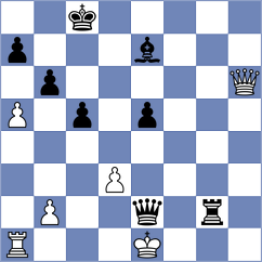 Zaichenko - Chitlange (chess.com INT, 2023)