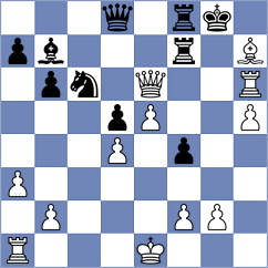 Annaberdiev - Arencibia (chess.com INT, 2023)
