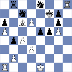 Indjic - Diaz Perez (chess.com INT, 2024)