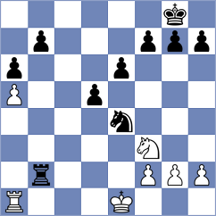 Destic - Albano Jeremias (chess24.com INT, 2021)