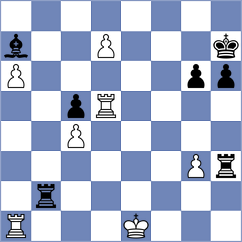 Mateos Rozas - Leenhouts (chess.com INT, 2023)