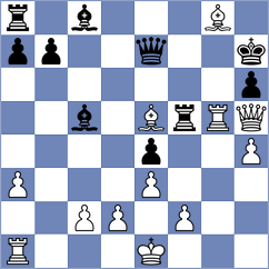 Dixit - Smirnov (chess.com INT, 2024)