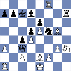 Sysolyatin - Vastrukhin (Chess.com INT, 2020)