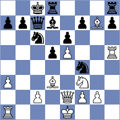 Delorme - Djordjevic (chess.com INT, 2023)