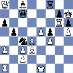 Shandrygin - Jovic (chess.com INT, 2024)