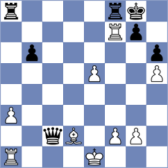Von Buelow - Figorito (chess.com INT, 2022)
