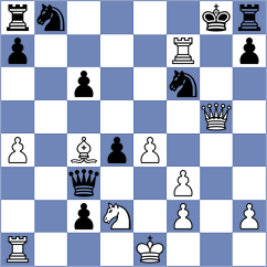 Ho - Dilmukhametov (chess.com INT, 2024)