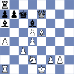 Grischuk - Filgueira (chess.com INT, 2024)