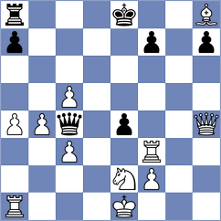 Centron Antuna - Melaugh (chess.com INT, 2023)