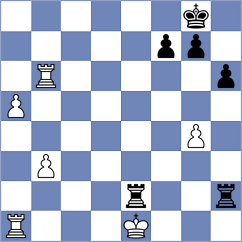Deveci - Villafane Gomez (chess.com INT, 2023)