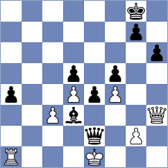 Woodward - Kozak (chess.com INT, 2024)