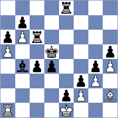 Blumenthal - Land (Chess.com INT, 2021)