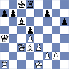 Suleymanli - Van der Werf (chess.com INT, 2021)