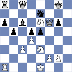 Castella Garcia - Kakabayev (chess.com INT, 2023)