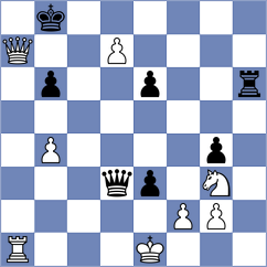 Fernandez Garcia - Tarlabasi (chess.com INT, 2023)