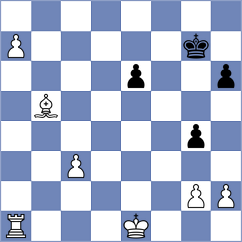 Nilsen - Lorenzo de la Riva (chess.com INT, 2024)