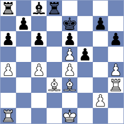 Xu - Kulkarni (chess.com INT, 2023)