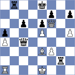 Eynullayev - Gueci (chess.com INT, 2023)