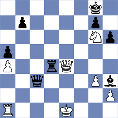 Jaramillo Rivadeneira - Juma Moreno (Chess.com INT, 2021)