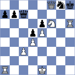 Vysochin - Rustemov (chess.com INT, 2023)