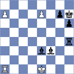 Sahakyan - Andreikin (chess.com INT, 2024)