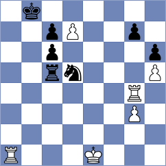Zor - Saksham (chess.com INT, 2022)