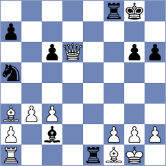 Lagumina - Buehler (Chess.com INT, 2020)