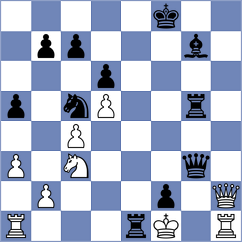 Zaitsev - Chuprov (chessassistantclub.com INT, 2004)