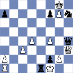 Kapitanchuk - Melian (chess.com INT, 2021)