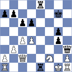 Maze - Bortnyk (chess.com INT, 2022)