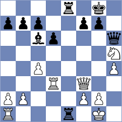 Smietanska - Lukovic (chess.com INT, 2024)