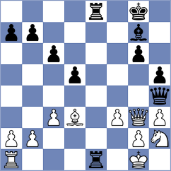 Skotheim - Dubov (chess.com INT, 2024)