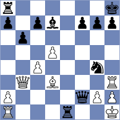 Koshulyan - Yurtseven (chess.com INT, 2024)