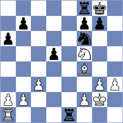 Meissner - Alvarez Fernandez (Chess.com INT, 2021)