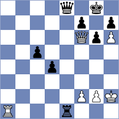 Mendez Fortes - Kepeschuk (chess.com INT, 2024)