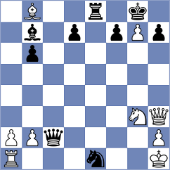 Djokic - Allam (Chess.com INT, 2020)
