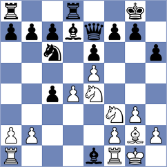 Ginzburg - Bacrot (chess.com INT, 2023)