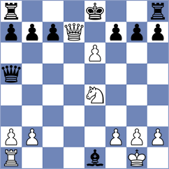 Martemianov - Terletsky (Chess.com INT, 2020)