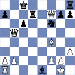 Lesbekova - Al Tarbosh (chess.com INT, 2024)