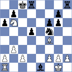 Araujo - Karwowski (chess.com INT, 2023)