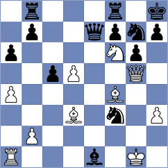Alexanian - Abrosimov (chess.com INT, 2023)