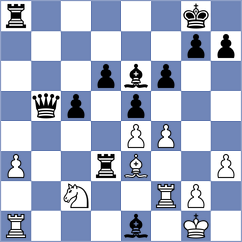 Osuna Vega - Zenin (chess.com INT, 2023)