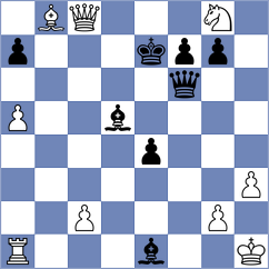 Kleiman - Chernikov (chess.com INT, 2023)