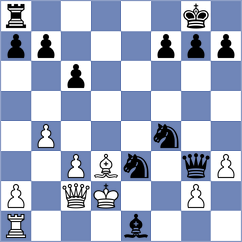 Li - Buscar (chess.com INT, 2023)