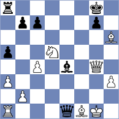 Ranaldi - Upero (Chess.com INT, 2020)