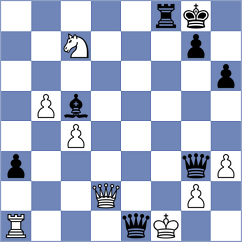 Shih - Sihite (chess.com INT, 2021)