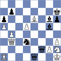 Rottenwohrer Suarez - Zanette (chess.com INT, 2023)