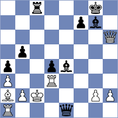 Adel - Chocenka (chess.com INT, 2023)